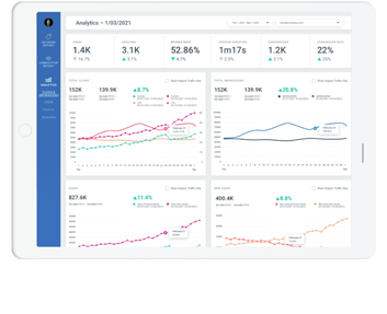 Leo AI──您的企業級SEO合作夥伴